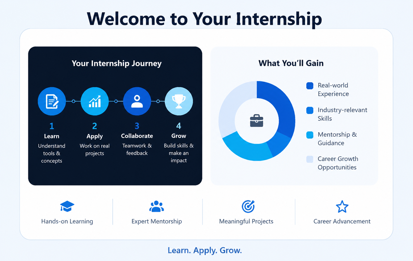 Digital marketing and business analytics course artwork